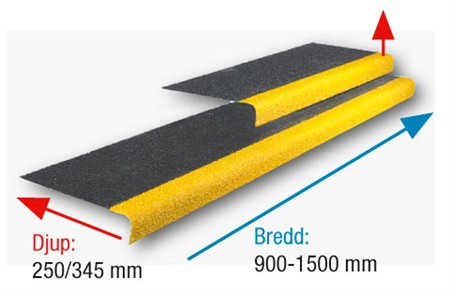 Halkfri trappstegsyta, 900x250x55mm