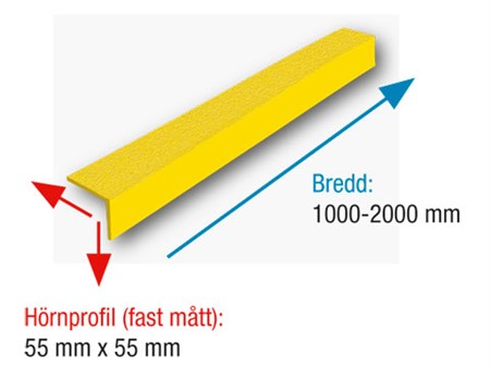 Halkfri trappnos, 1500x55x55mm