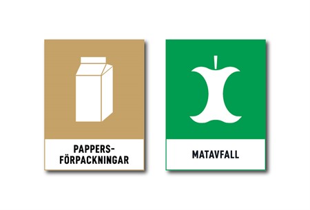 Återvinning (enligt Sverige Sorterar)