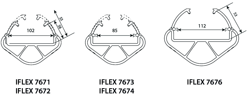 A-safe pallställsskydd iFlex